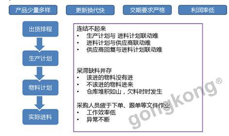 管家一码肖最最新2024,迅捷解答方案设计_Mixed86.910