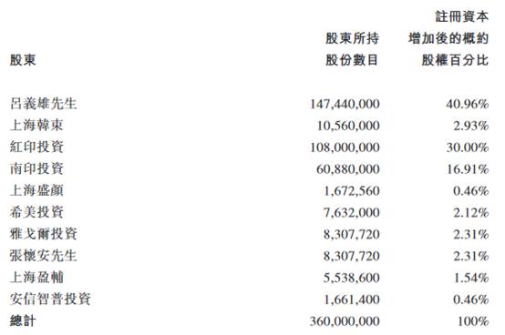 澳门一肖一码一特一中,清晰计划执行辅导_eShop99.761