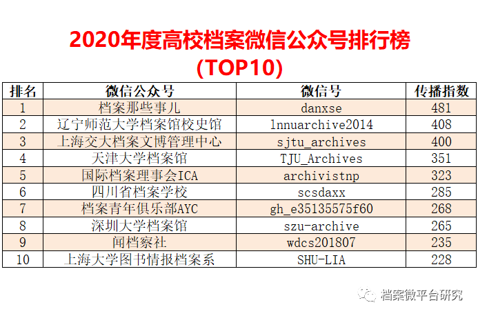 2024新奥免费资料,数据分析驱动决策_7DM86.135