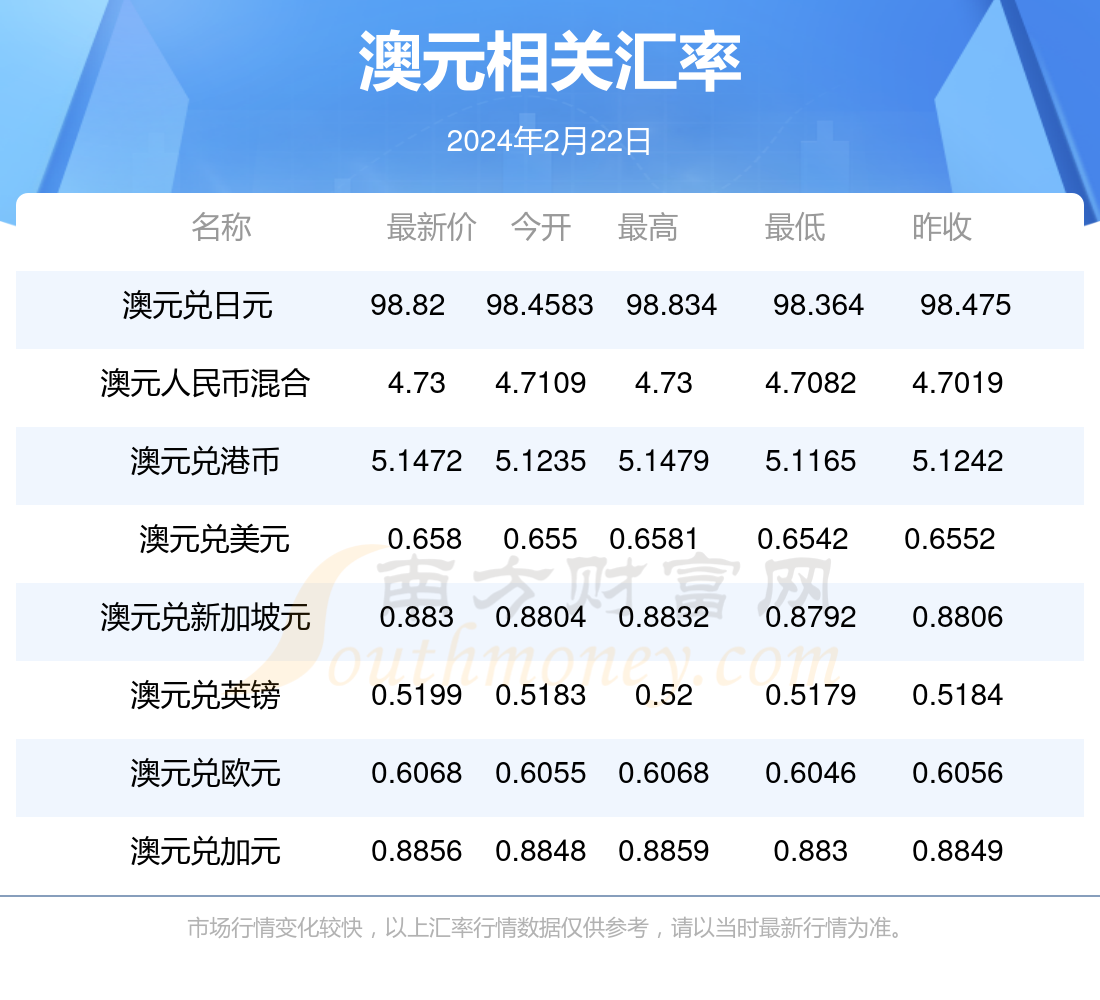 新澳一肖一码100免费资枓,统计评估解析说明_Ultra22.945