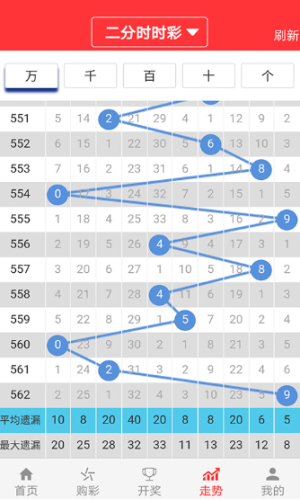 新澳门彩历史开奖记录近30期,数据整合执行计划_4K版85.448