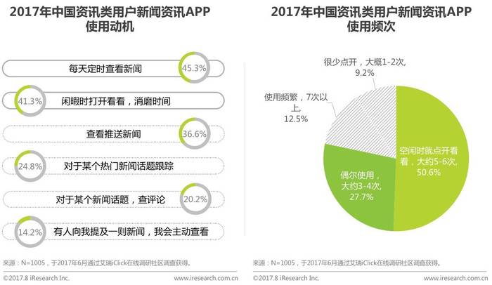 新奥门资料免费更新,深度解析数据应用_移动版79.852