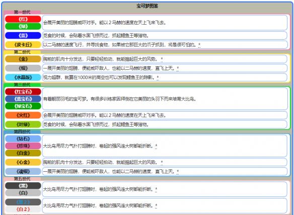 2024新奥正版资料免费提供,科学解析评估_MP68.448