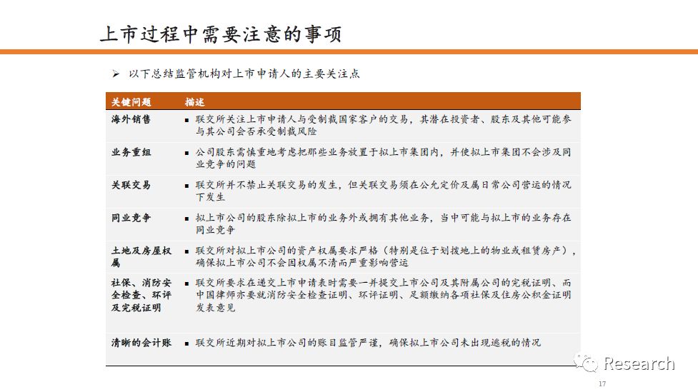 2024香港资料大全正新版,实地设计评估方案_Gold36.988