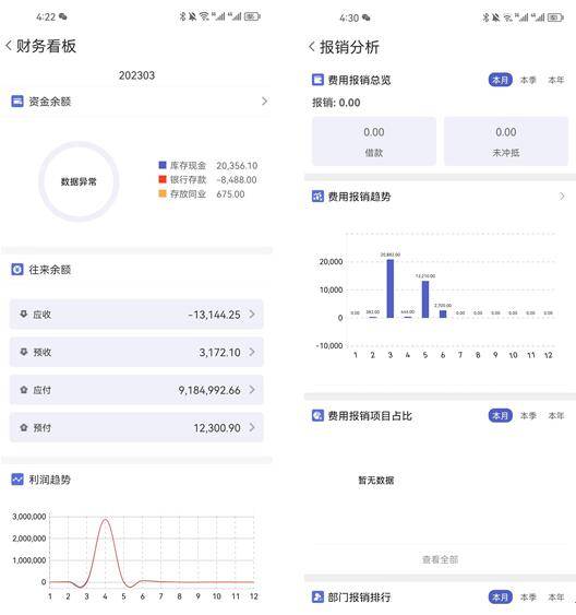 管家婆一肖一码精准资料,权威分析说明_HarmonyOS61.180