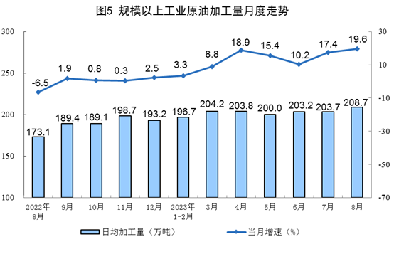 7777788888澳门开奖2023年一,结构化推进计划评估_Pixel11.995