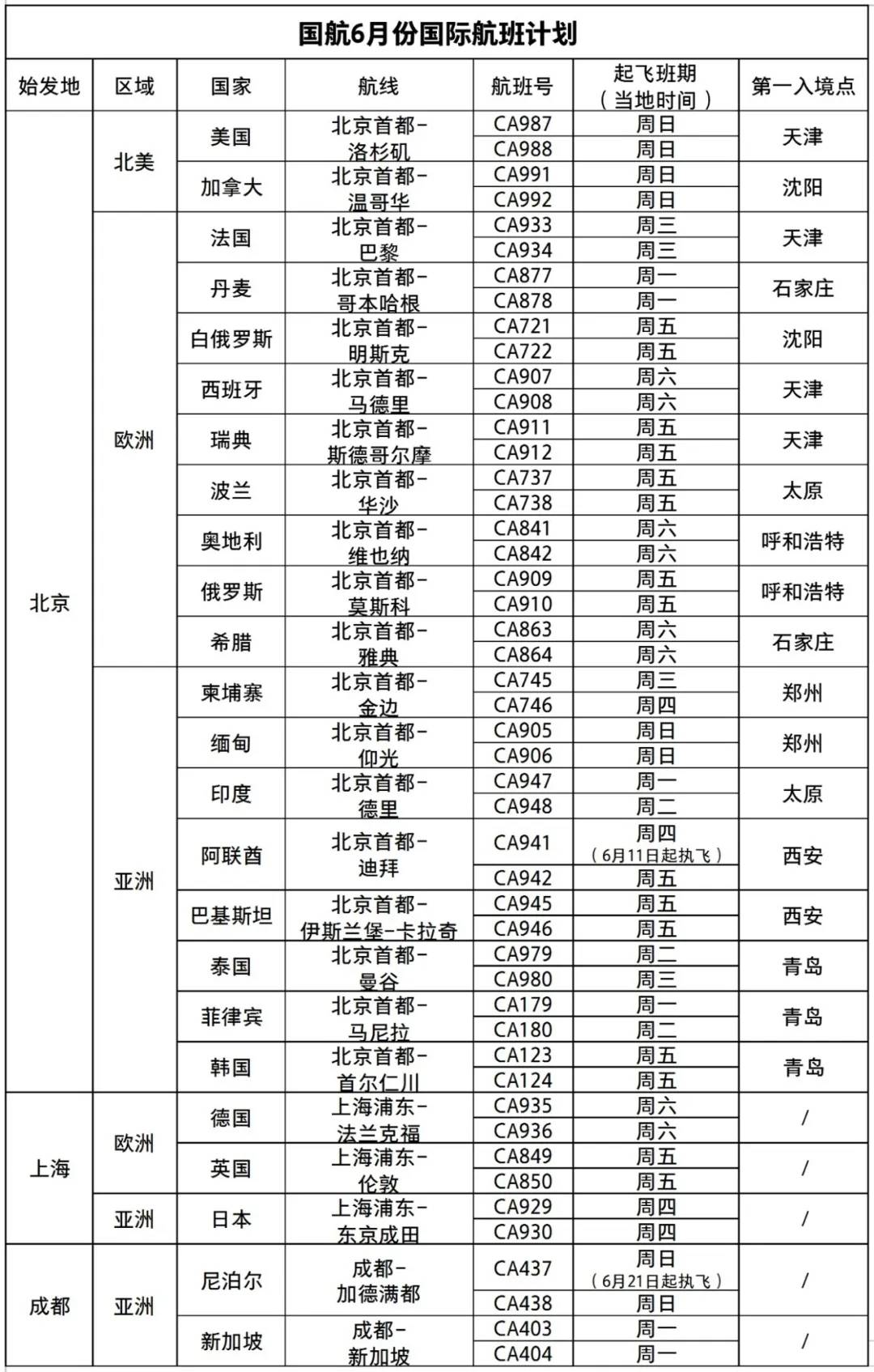 柚子伴我 第6页