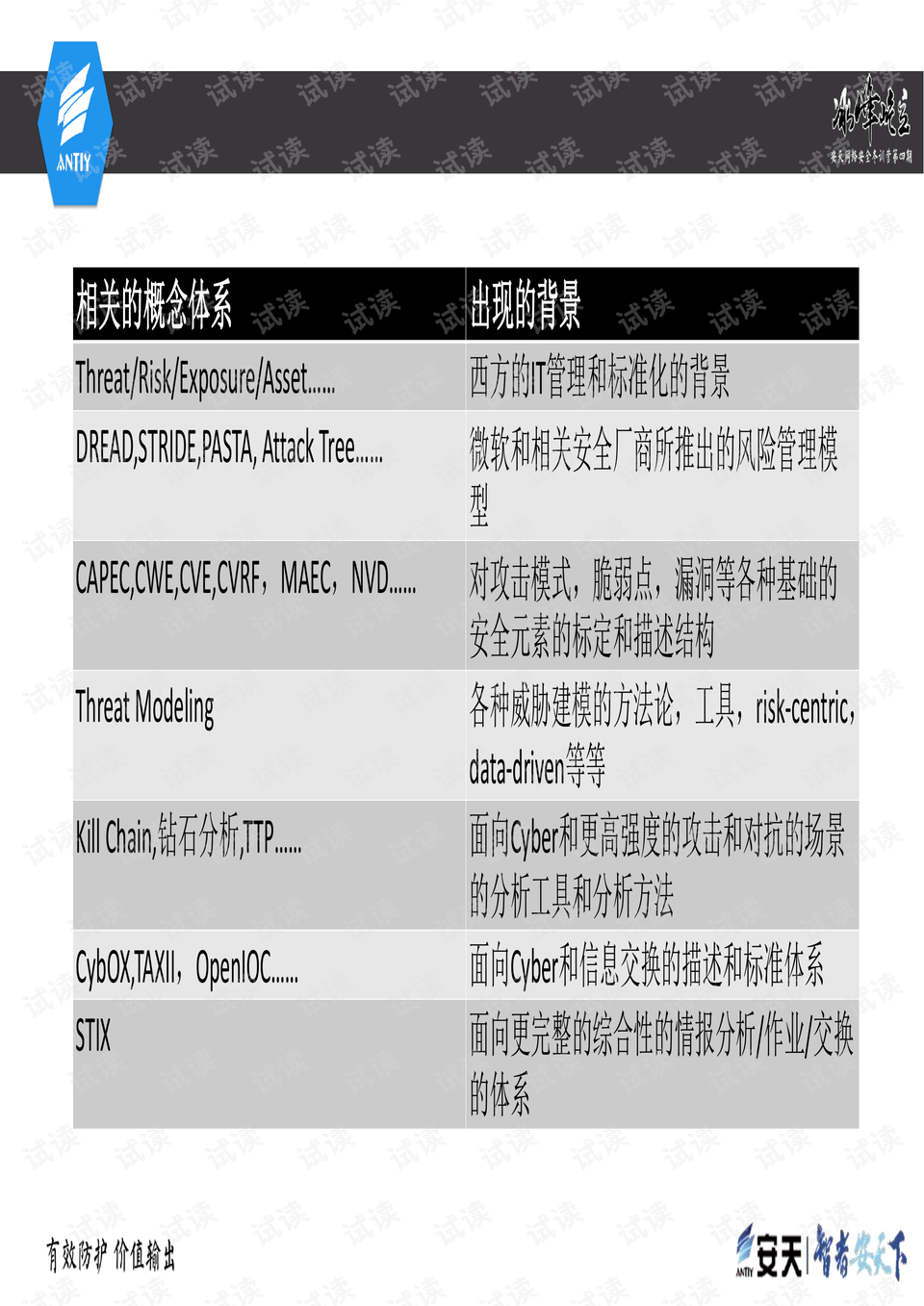 新澳精准资料免费提供,衡量解答解释落实_AR57.48