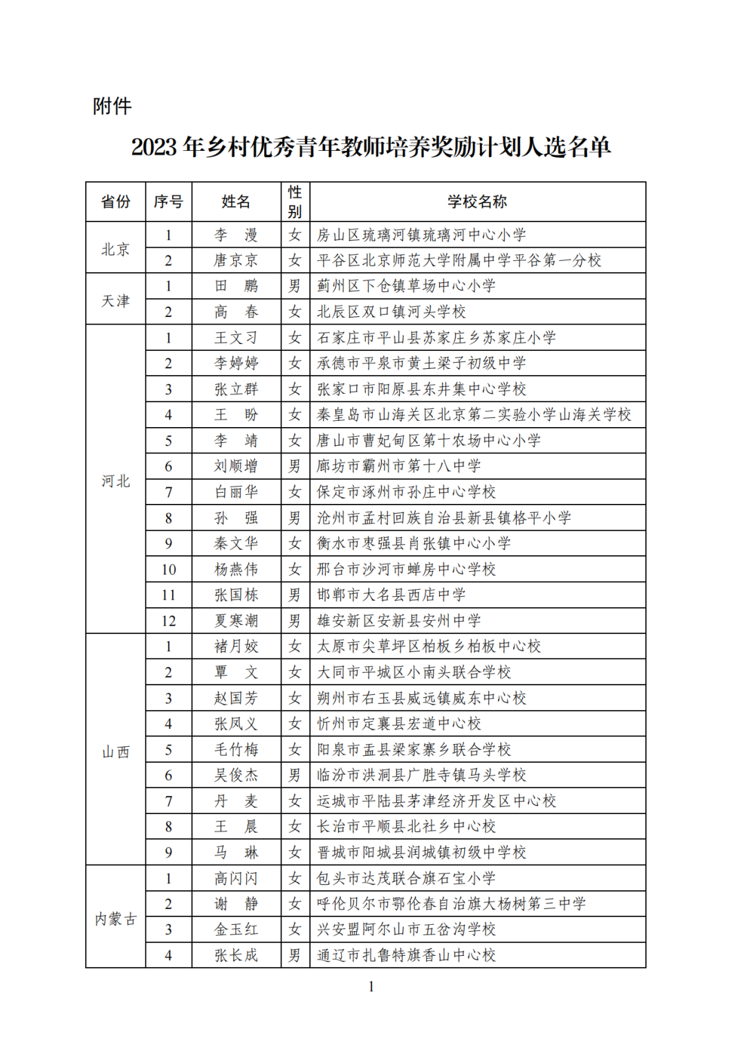 2024新奥正版资料最精准免费大全,高效性计划实施_旗舰款95.998