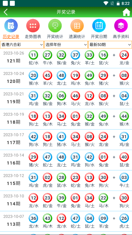 澳门天天好好彩特,定性评估解析_L版43.422