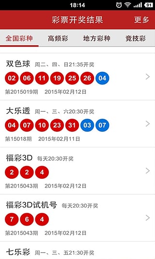 新澳门彩历史开奖结果走势图,持续执行策略_试用版75.746