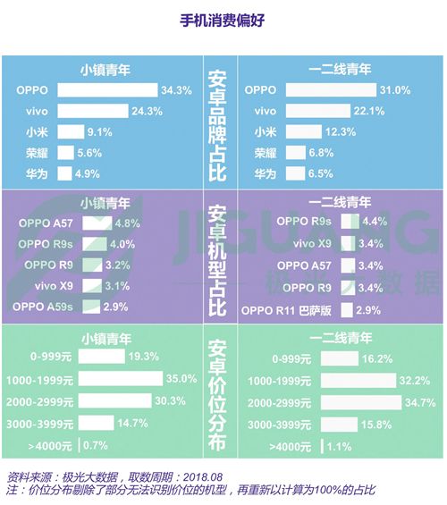 碎了的花 第6页