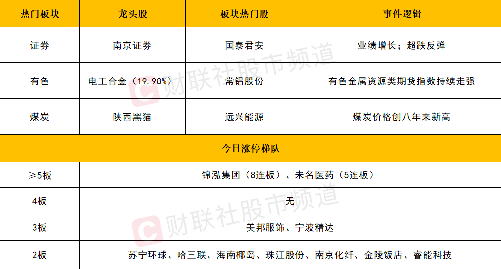 新澳门天天开奖结果,经济方案解析_tShop12.591