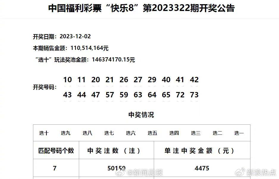 澳门彩开奖结果2024开奖记录,动态词语解释落实_户外版76.741