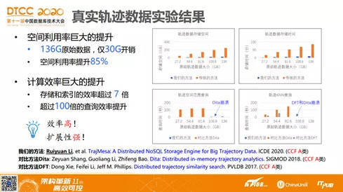 香港二四六开奖免费结果,实践解析说明_开发版50.993