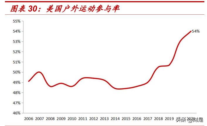 新澳最新内部资料,动态解析词汇_户外版93.401