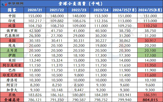 是谁冷漠了那熟悉的旋律 第6页