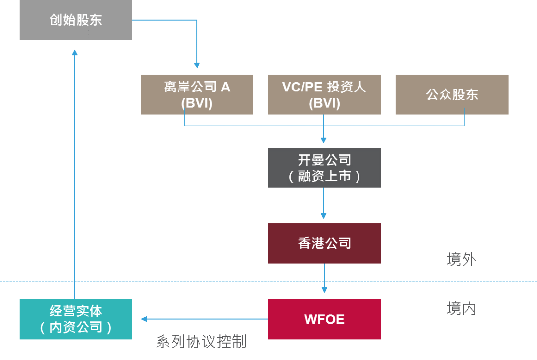 2024今晚香港开特马开什么六期,持续设计解析方案_mShop62.291