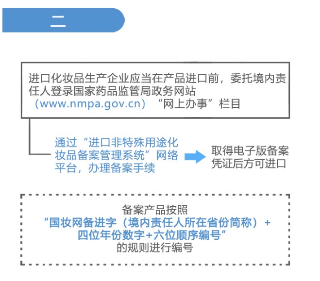 澳门f精准正最精准龙门客栈,实践调查解析说明_视频版74.531