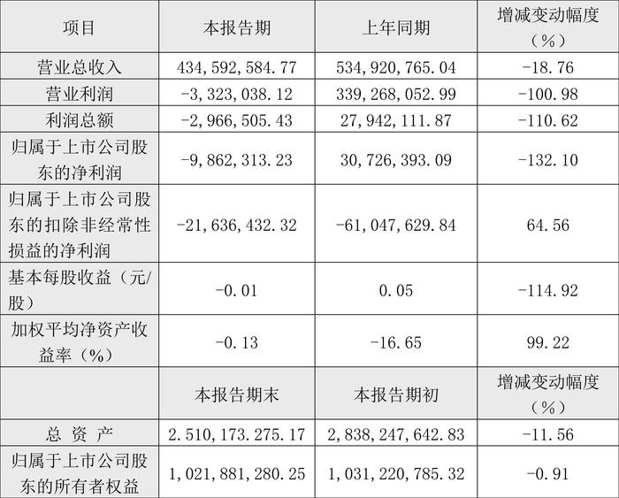 2024年香港资料免费大全,数据整合设计方案_M版64.986