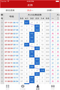 新澳门彩开奖号码走势图,实证分析说明_X53.626