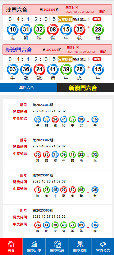 澳门六开奖结果2024开奖今晚,数据实施导向策略_标配版48.389