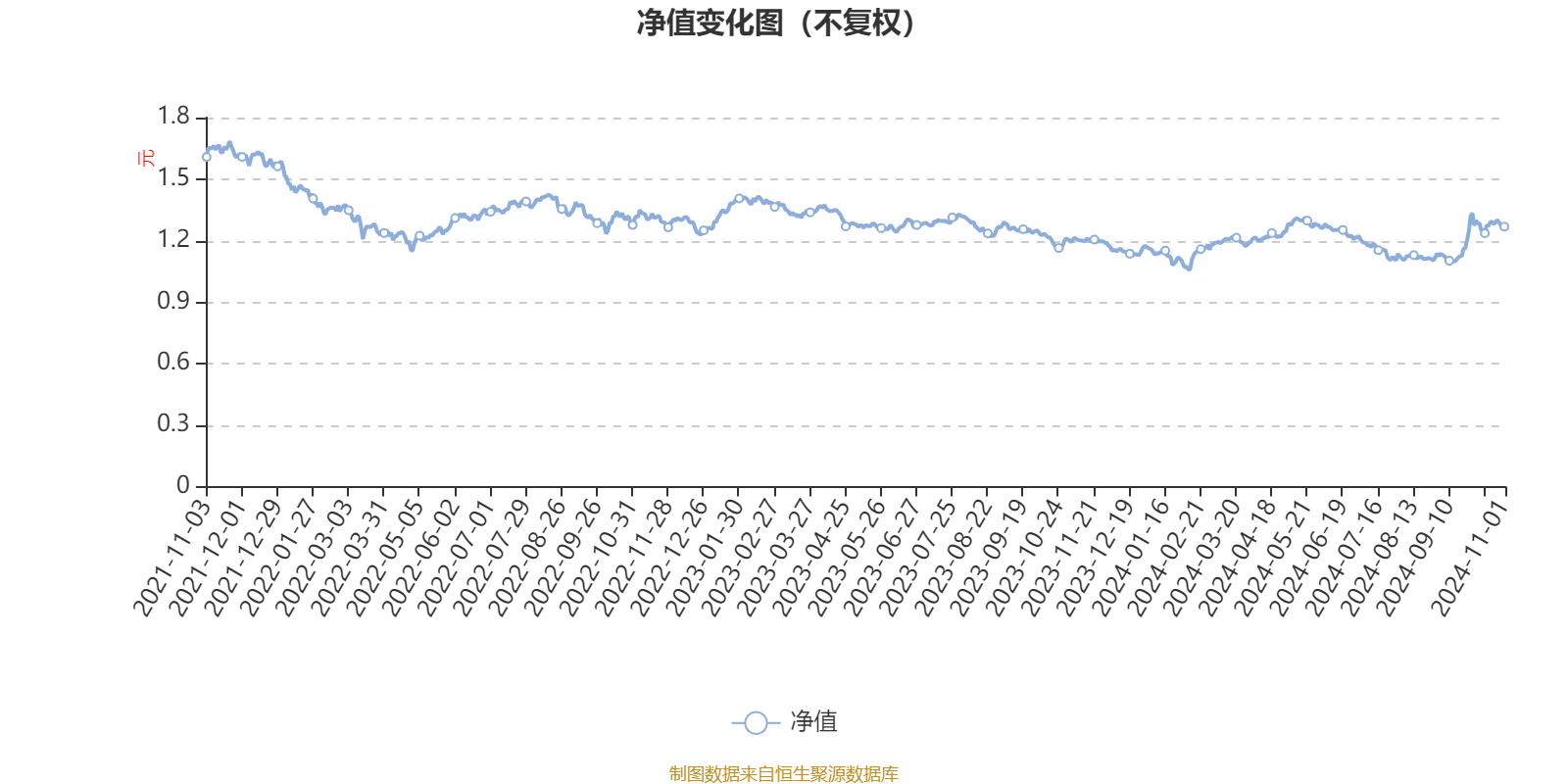 2024新澳资料大全免费下载,定性评估说明_Holo96.352