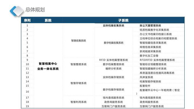 新奥资料免费精准,结构化推进计划评估_Tizen75.368