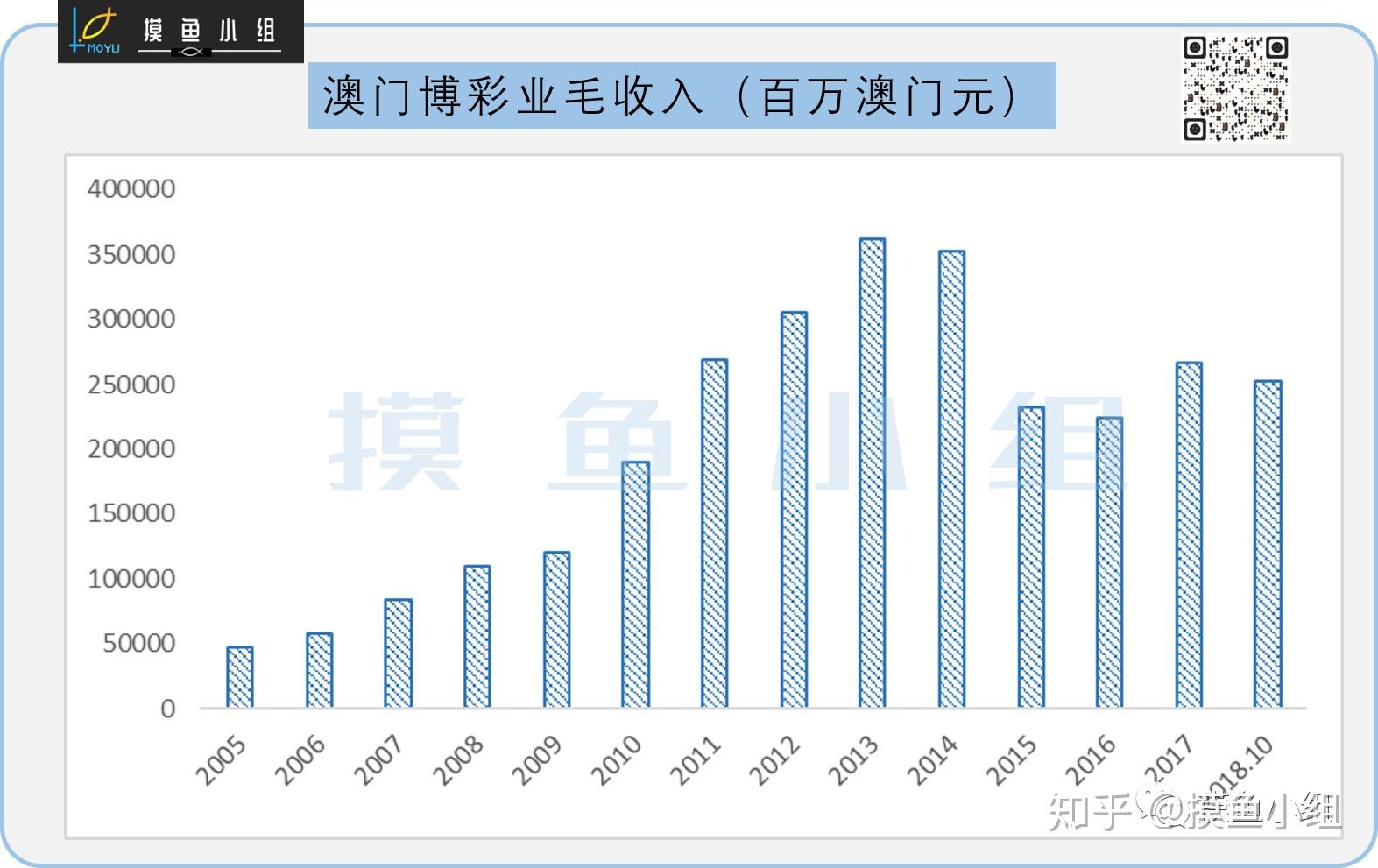 澳门最精准龙门客栈一肖中特,经济方案解析_专属款64.501