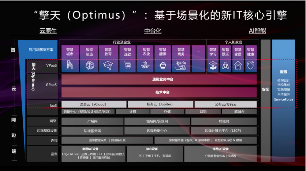 圆溜溜儿 第5页