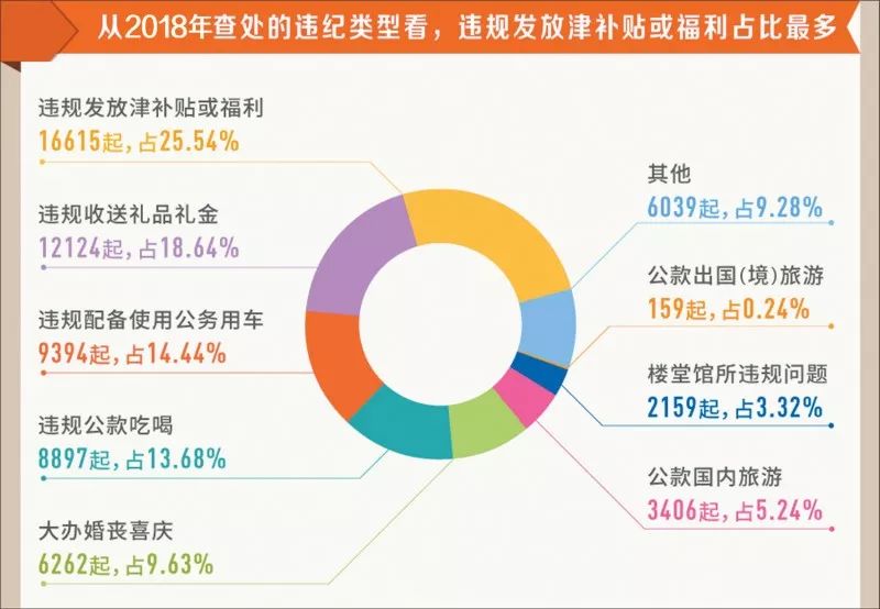 澳门正版精准免费大全,定性分析解释定义_Ultra52.362