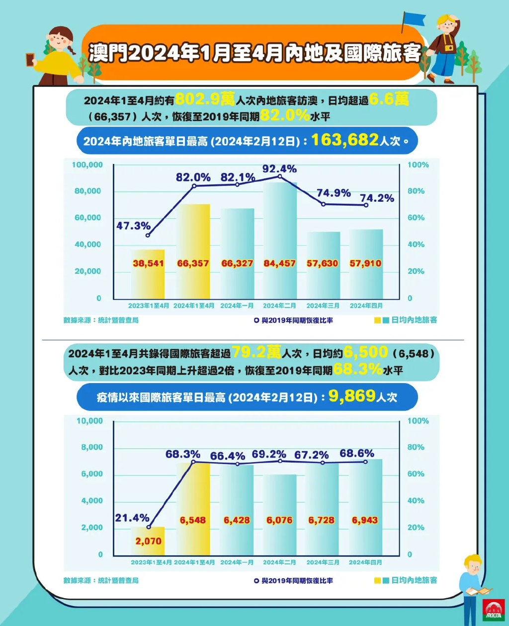 2024年新澳门今,全面执行数据设计_CT20.755