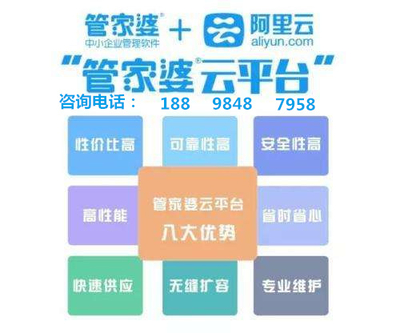 7777788888管家婆老家,可持续实施探索_mShop18.967