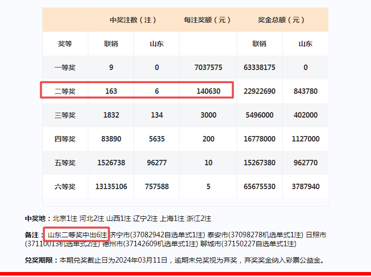 揭秘提升2024一码肖,数据支持计划解析_社交版85.448