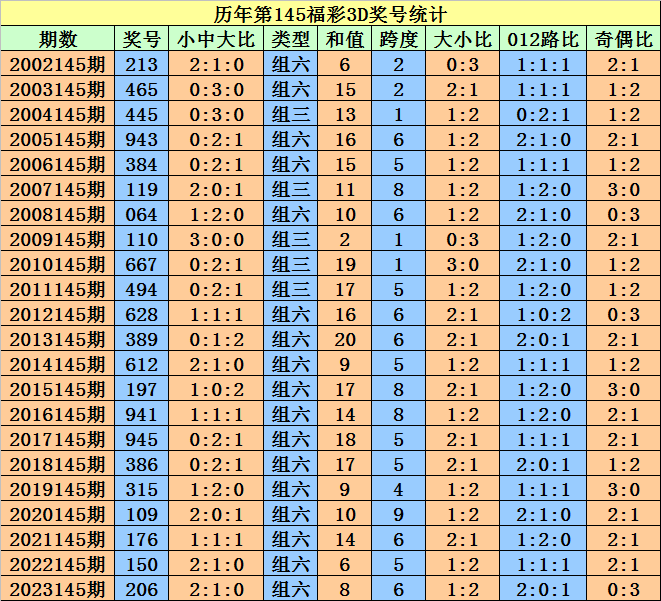 2024澳门天天开好彩大全开奖记录,可靠研究解释定义_RemixOS35.796