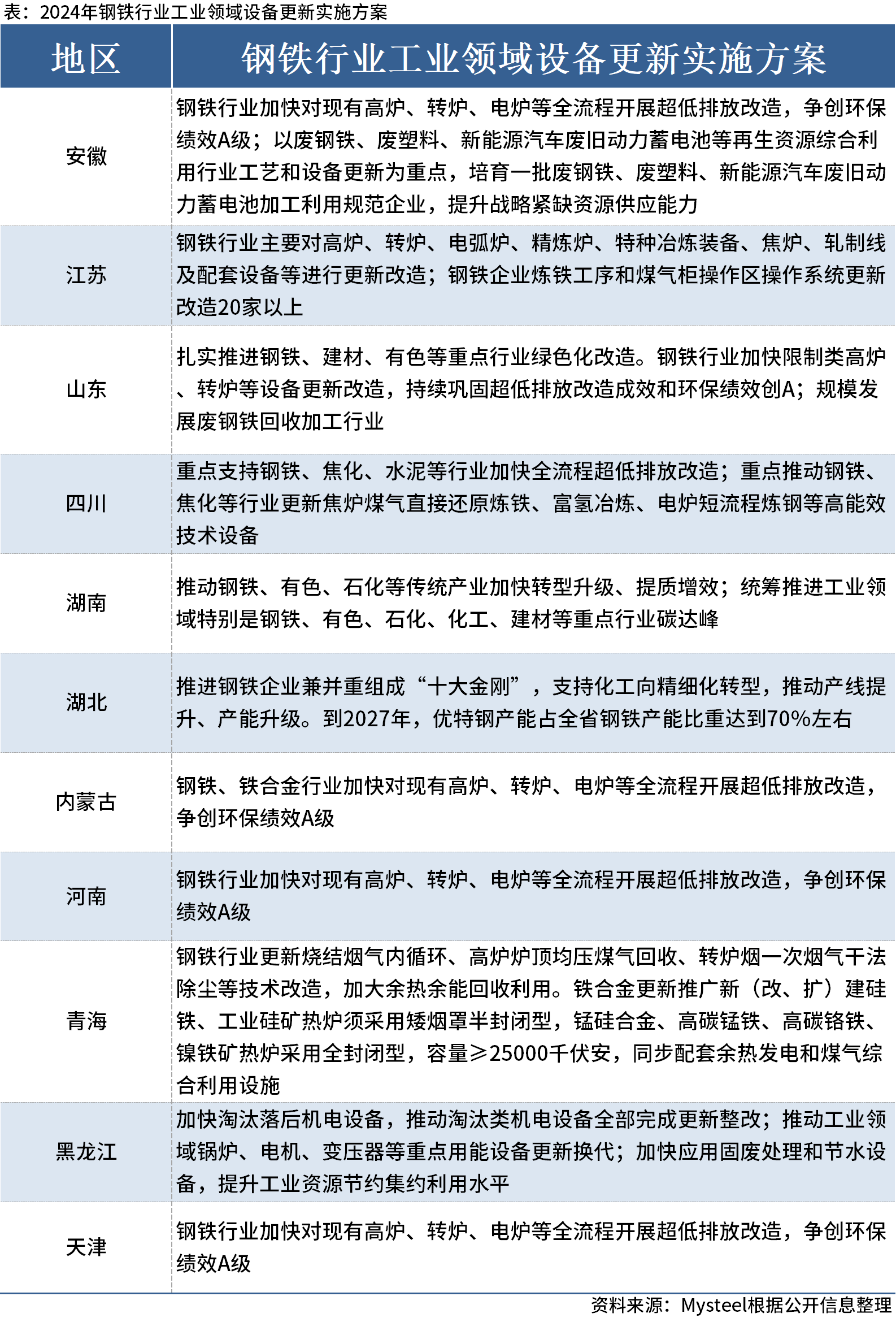 新奥门资料大全正版资料2023年最新版下载,持久性计划实施_D版83.529