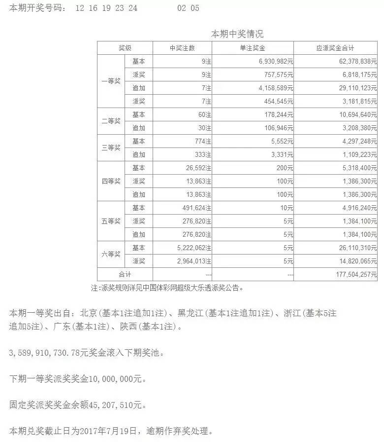 澳门六开彩最新开奖号码,连贯评估方法_QHD50.41