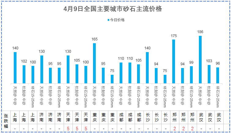 王中王100%免费资料大全,收益成语分析落实_特供版25.140