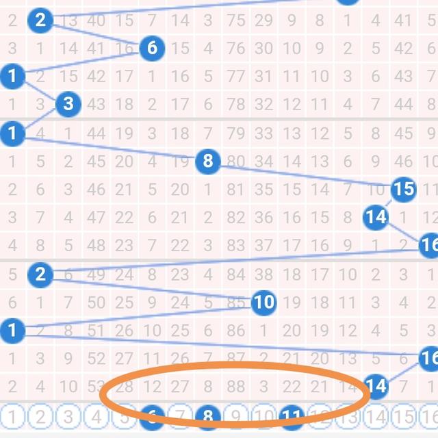 最准一肖100%中一奖,实地分析考察数据_FT77.767