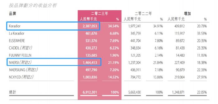 2024全年資料免費大全,可靠解析评估_MT46.783