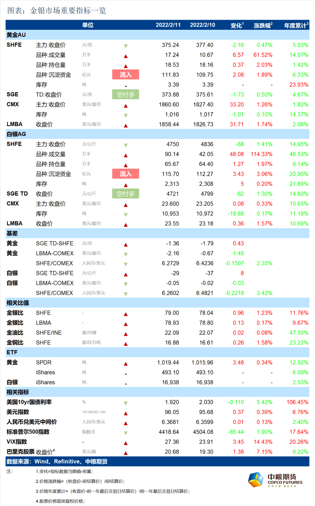 2024年澳门天天开好彩最新版,可靠解答解析说明_Gold34.573