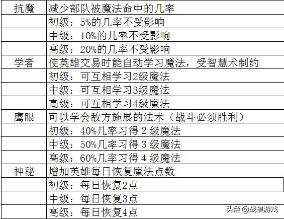 新澳天天彩资料大全最新版本,深度解答解释定义_D版95.157