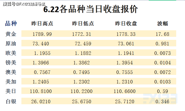 新澳天天开奖资料大全最新54期129期,数量解答解释落实_UHD款60.993