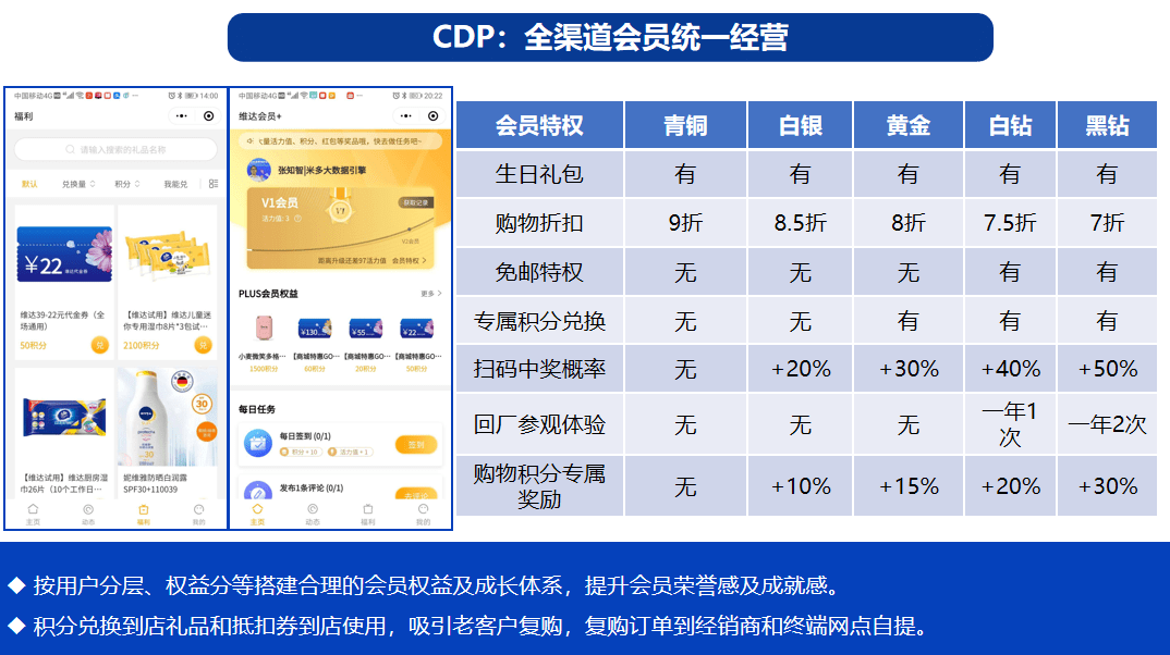 一码一肖100%精准的评论,高效实施方法解析_升级版53.293