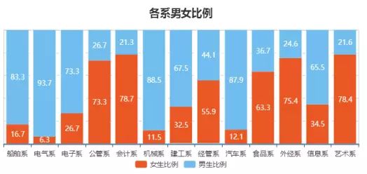 ご死灵メ裁决ぃ 第6页