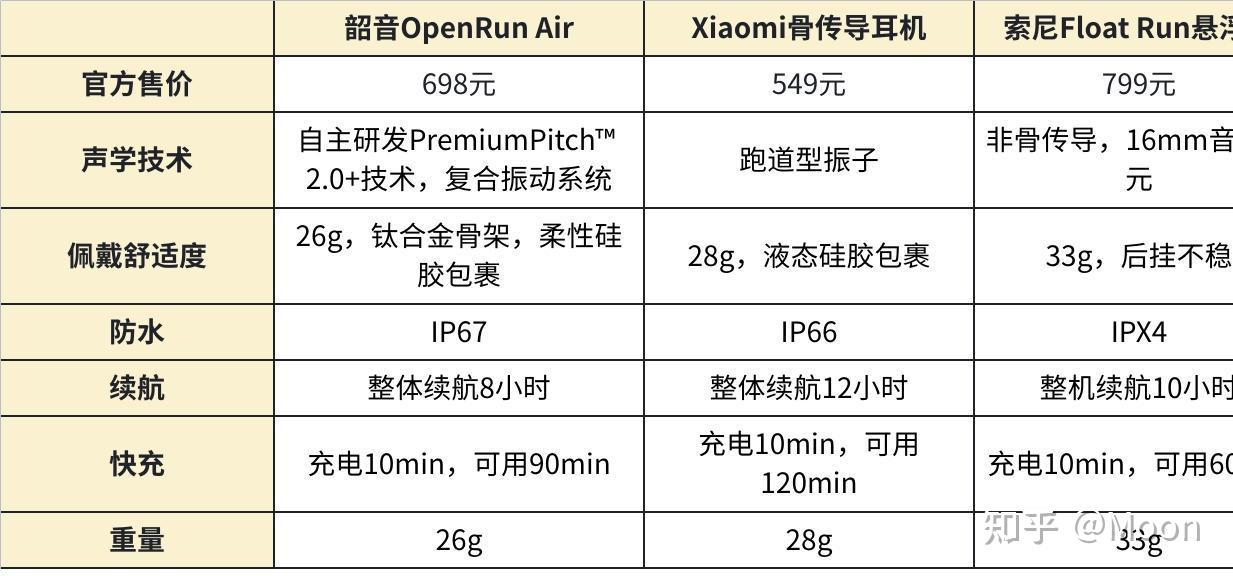 新澳2024最新版,适用性执行设计_超级版35.12