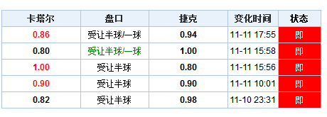 新澳门开奖记录新纪录,现象解答解释定义_Plus75.67