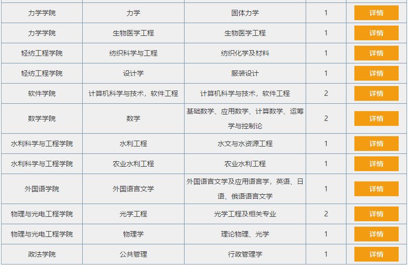 白小姐三肖必中生肖开奖号码,深度应用解析数据_精英版32.798