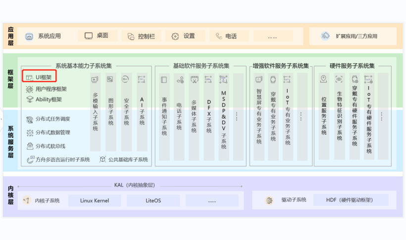 2024澳门正版码表图,定制化执行方案分析_PalmOS63.681