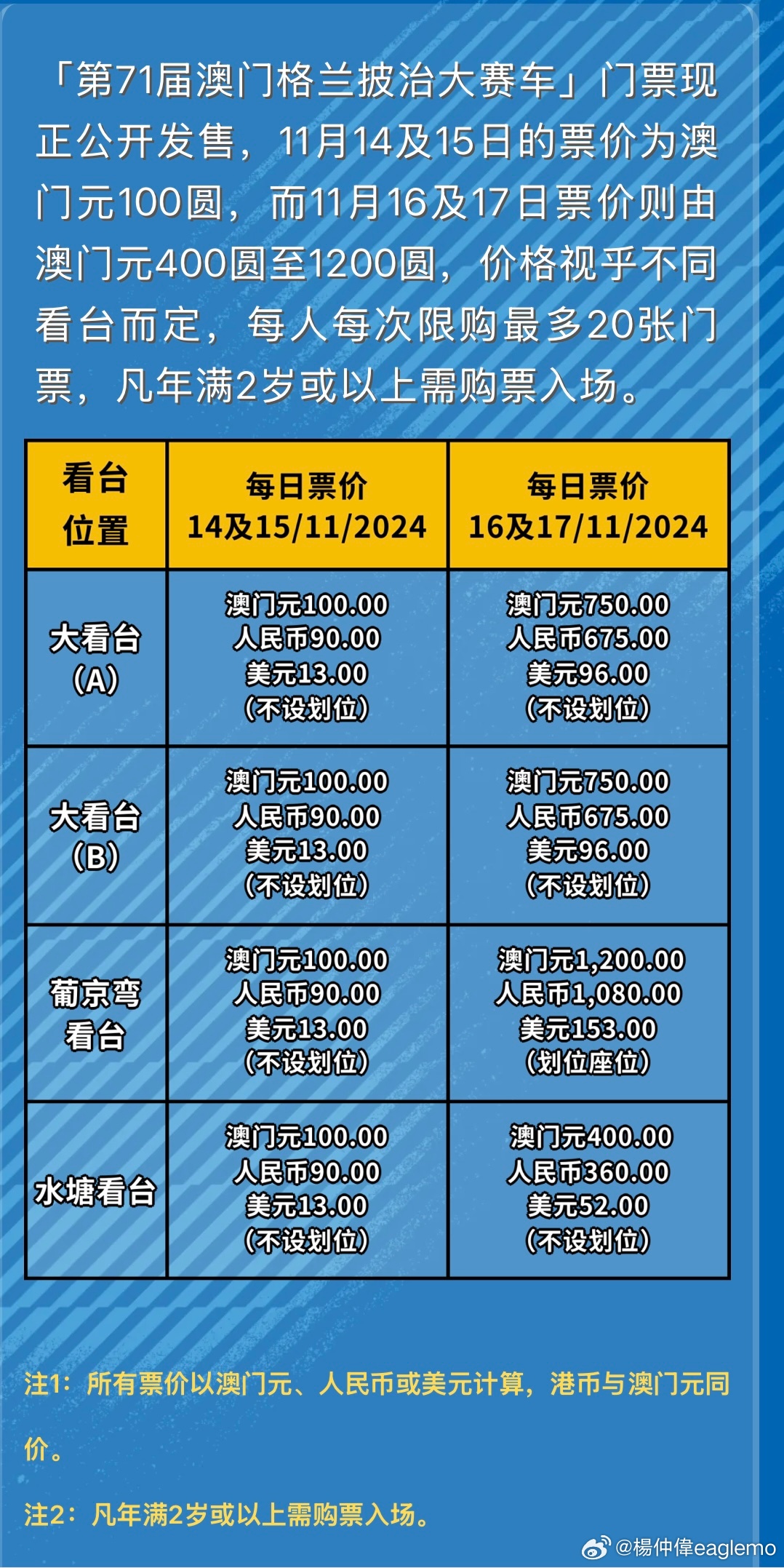 2024新澳门六长期免费公开,标准程序评估_特别款19.352